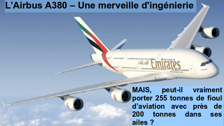 Airbus A380png