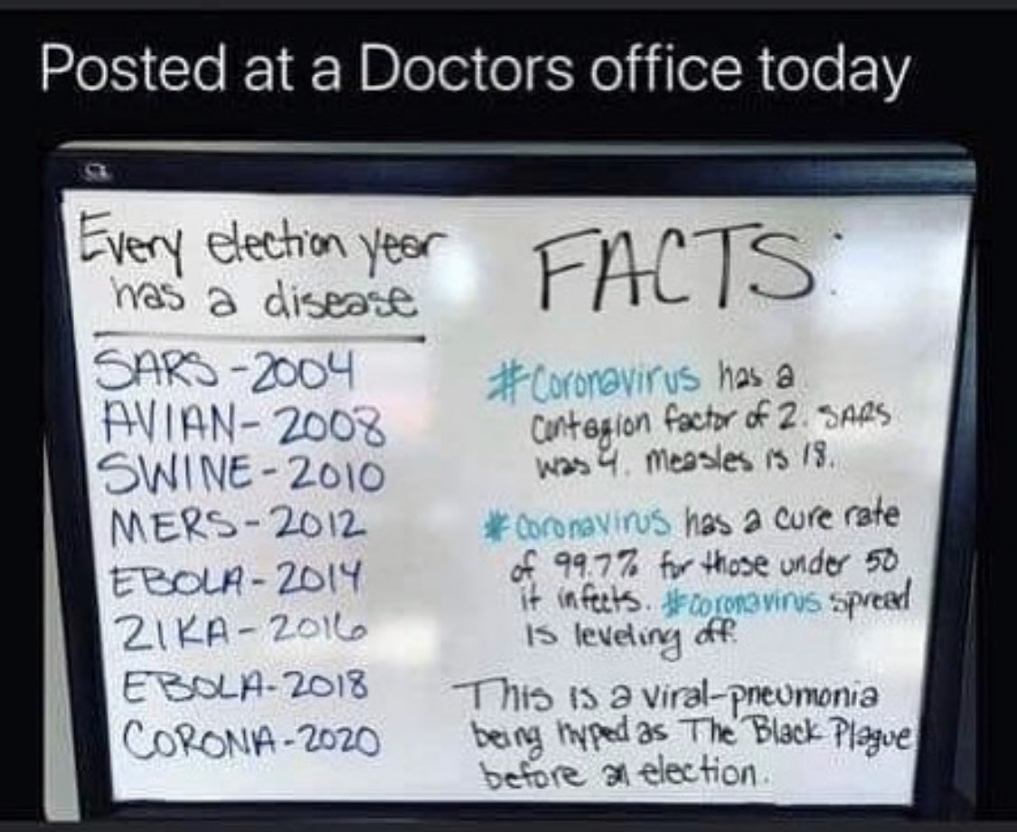 Posted by a doctor